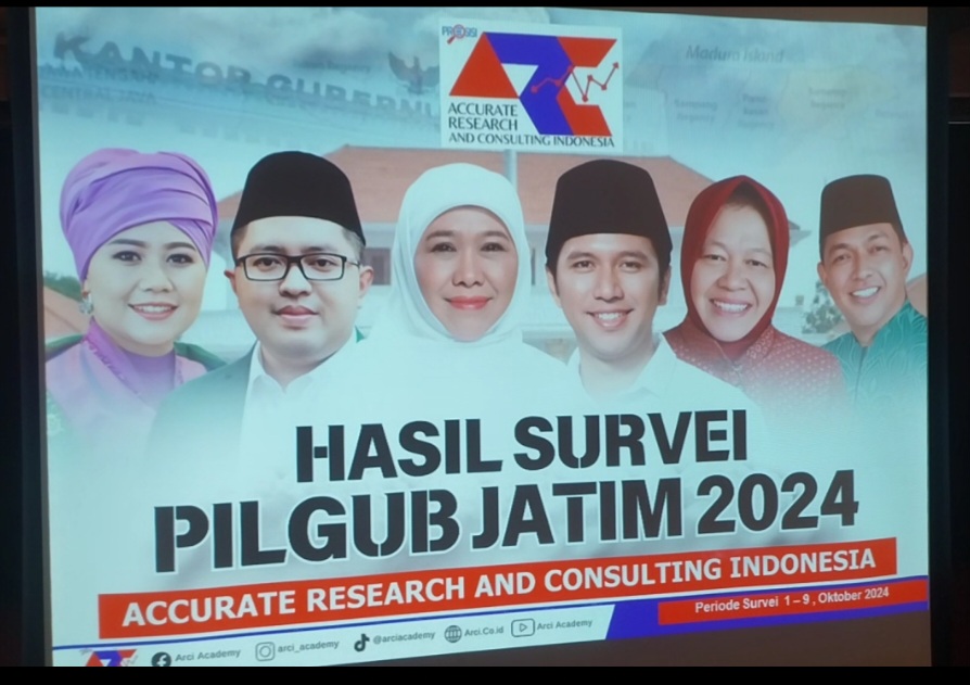 Survei ARCI Elektabilitas Khofifah-Emil Capai 63, 4 Persen